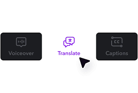 Translate Your Videos